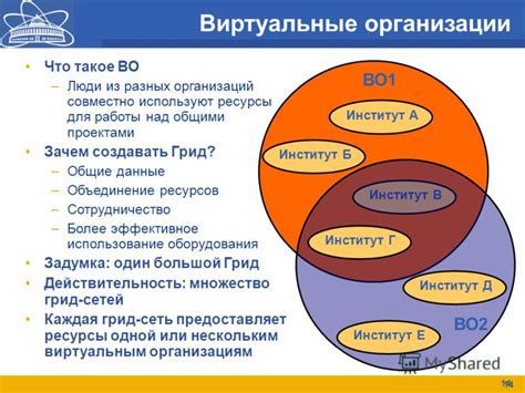 Что такое объединение ресурсов