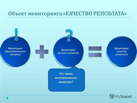 Что такое объект мониторинга?