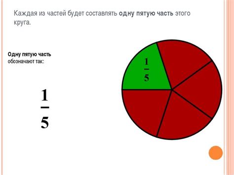 Что такое одна пятая часа?