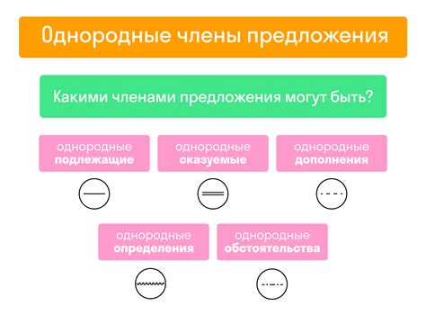 Что такое однородный продукт и как его распознать