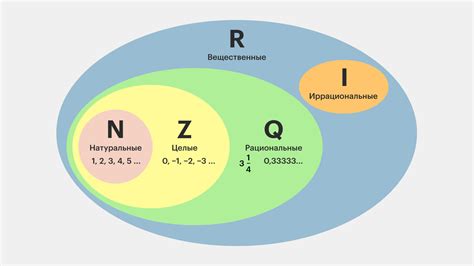 Что такое одноцелочисленное число?