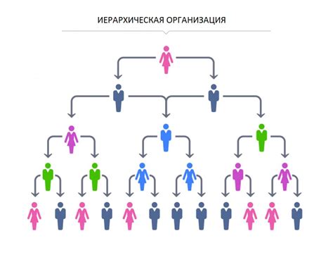 Что такое оперативное подчинение и почему оно важно