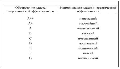 Что такое описание страницы и зачем оно нужно?