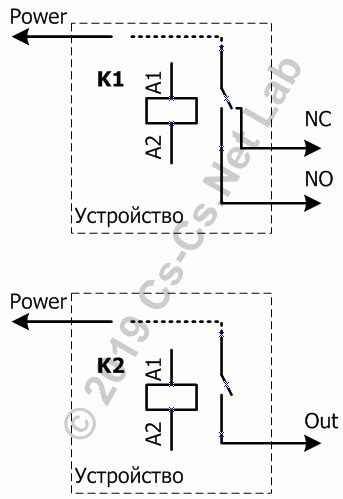 Что такое открытый коллекторный выход?