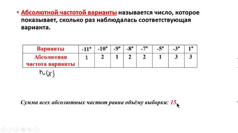 Что такое относительная частота попаданий?