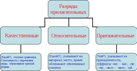 Что такое относительное знание и как его понять?