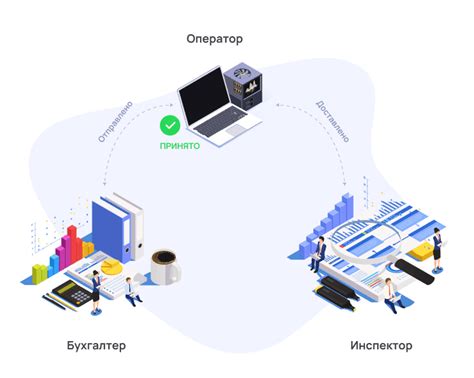 Что такое отправка по ТКС?