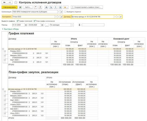 Что такое отсрочка арендной платы?