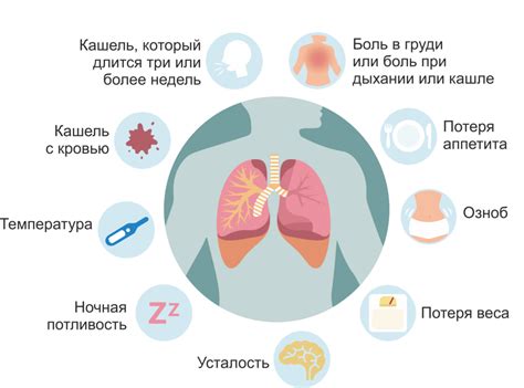 Что такое очаговый туберкулез верхней доли левого легкого?