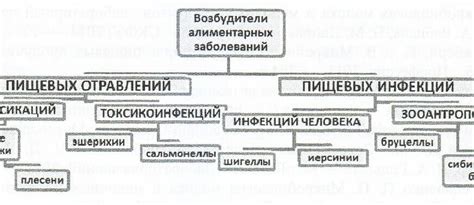 Что такое патогенный вариант?