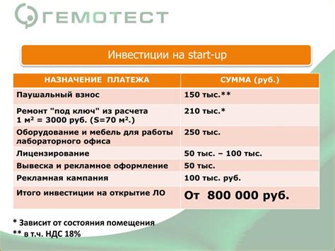 Что такое паушальная система и как она работает?