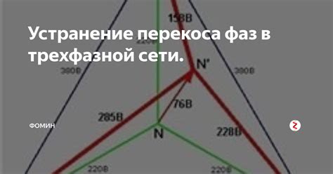 Что такое перекос фаз и как его исправить?