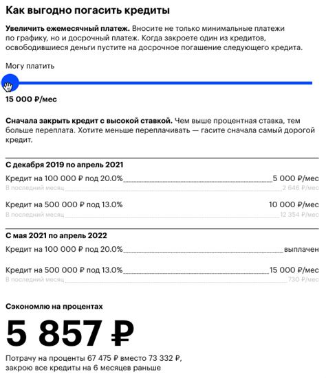 Что такое переплата в ФНС и зачем она происходит?