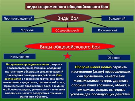 Что такое перепрофилирование бизнеса?