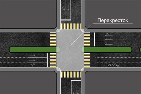 Что такое пересечение проезжих частей в дорожном движении?