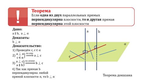 Что такое перпендикулярность плоскости и как ее определить