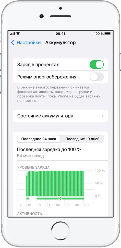 Что такое пиковая производительность аккумулятора iPhone?