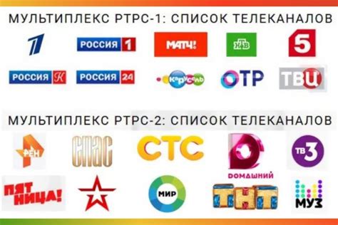 Что такое платные каналы?