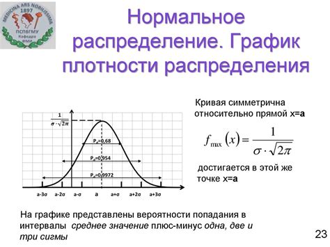 Что такое плотность распределения случайной величины?