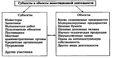 Что такое пограничные субъекты: определение и роль