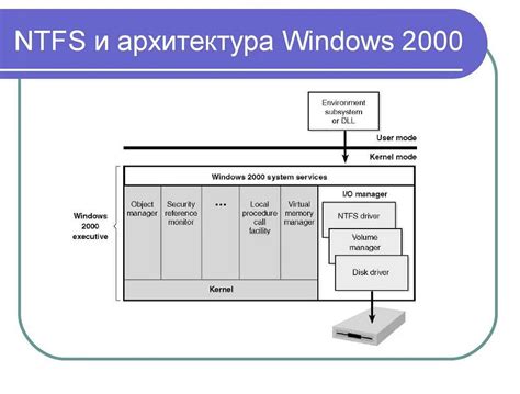 Что такое поддержка полосы 5 ГГц?