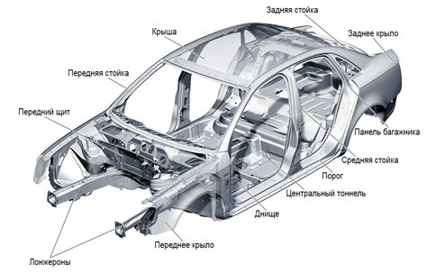 Что такое подрезание автомобиля?