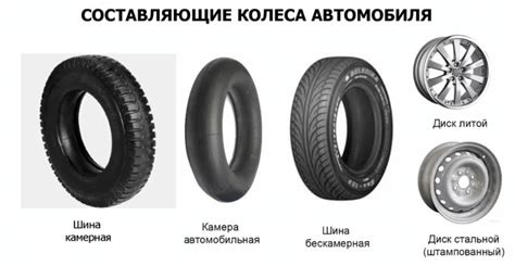 Что такое покрышка федеральная?