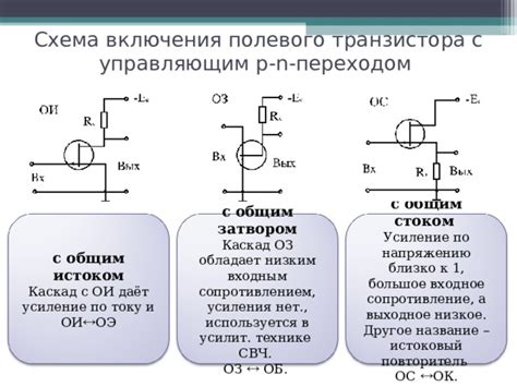 Что такое полевые транзисторы и как они работают?