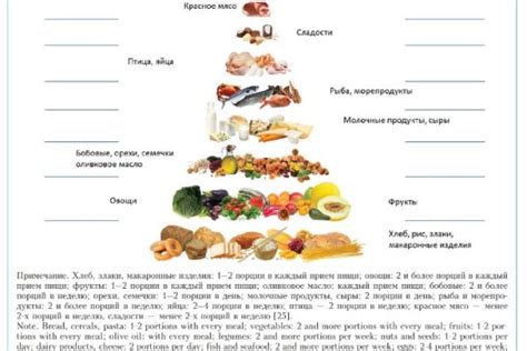 Что такое полигамия и как она работает?