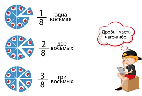 Что такое положительная дробь?