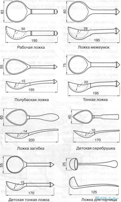 Что такое полубаская ложка?