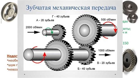 Что такое пониженная реактивность?