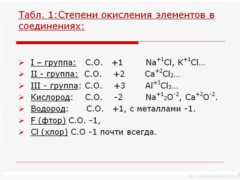 Что такое постоянная степень окисления?