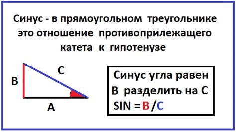 Что такое правильный синус