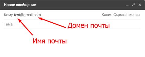 Что такое право почты и его значение в сфере связи