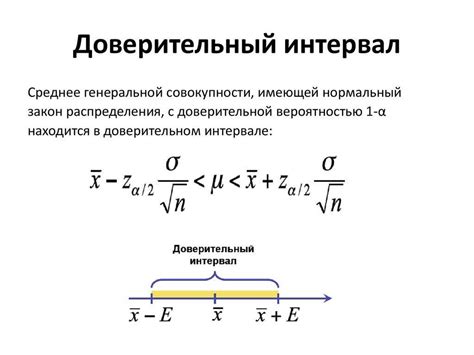 Что такое превышение интервала ожидания запроса?