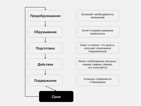 Что такое привычка жевать волосы?