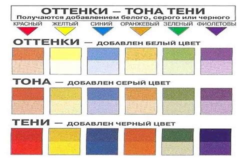 Что такое приглушенный цвет и как его использовать