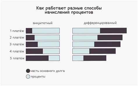 Что такое принцип равного вознаграждения