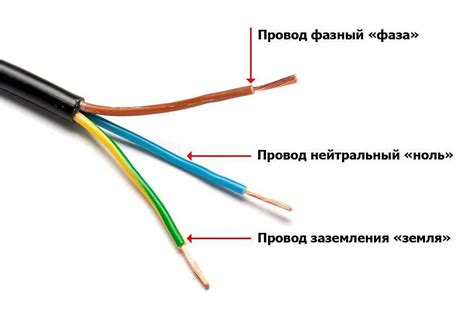 Что такое провод квадрат 4?