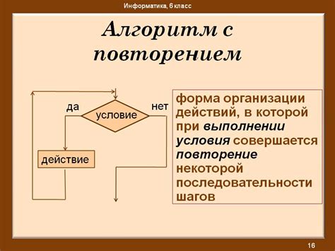 Что такое проект по информатике