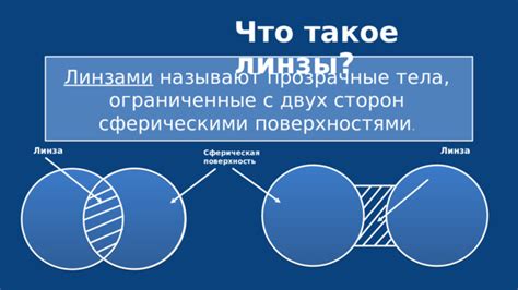 Что такое прозрачные границы?