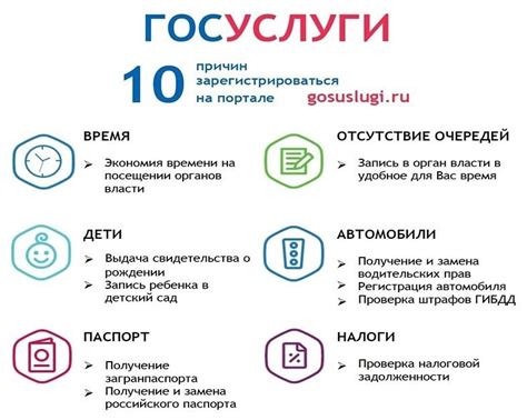 Что такое промежуточные результаты от ведомства госуслуги?