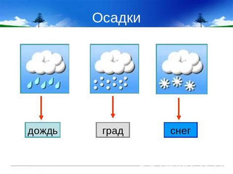 Что такое промозглая погода?