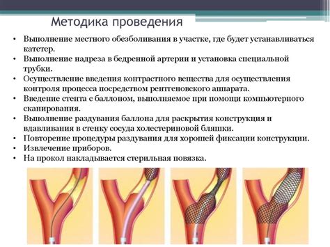 Что такое проницаемость сосудов?