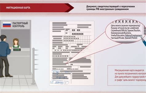 Что такое прописка?