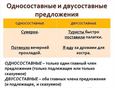 Что такое простое односоставное безличное предложение?