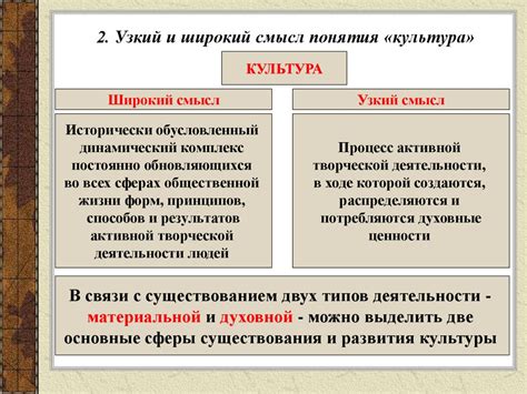 Что такое противоправное поведение и как его объяснить?