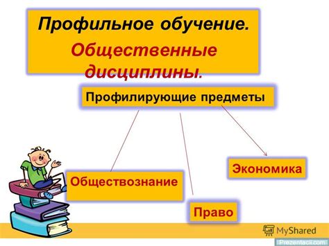 Что такое профилирующие предметы?