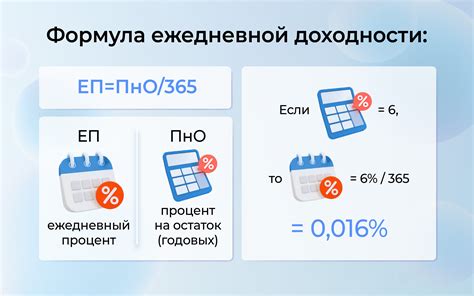 Что такое процент остаток по счету и как его вычислить